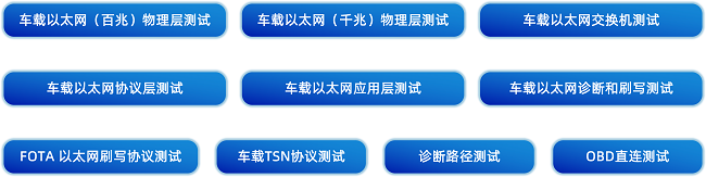 经纬yl6809永利再获长城汽车第三方实验室资质认证